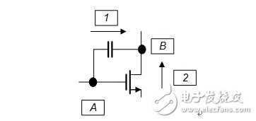 模擬集成電路設(shè)計(jì)與廣告設(shè)計(jì) 跨域新手的意外共鳴